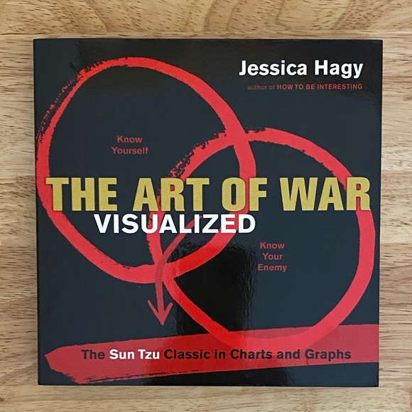 The Art of War Visualized by Jessica Hagy Paperback book - Picture 2 of 8